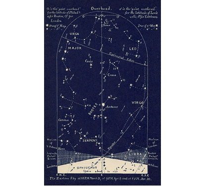 Carte céleste ancienne représentant les constellations associées aux traditions alchimiques et hermétiques.